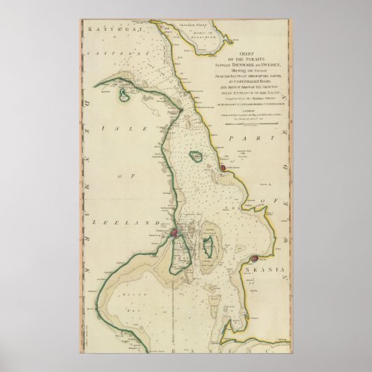 海峡デンマーク – スウェーデン ポスター (正面)