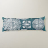 海洋生物設計図IV ボディピロー (裏面)