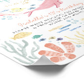 海獣標識の下のタイムカプセル ポスター (角)