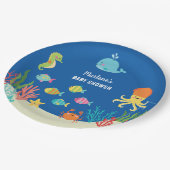 海獣 ペーパープレート (アングル)