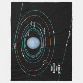 海王星月 フリースブランケット (正面)