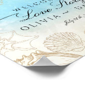 海結婚の夏海ビーチ歓迎サイン ポスター (角)