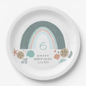 海航海のの誕生日会の下に虹 ペーパープレート (正面)