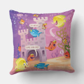 海計算の下のへの時間 クッション (裏面)