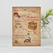 海賊をテーマにした誕生日パーティー 招待状 (スタンド正面)