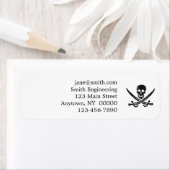 海賊版スカルシルエット – 背景色を選択 ラベル (インサイチュ)