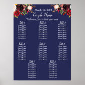 海軍とブルゴーニュのフローラシーティングチャート ポスター (正面)