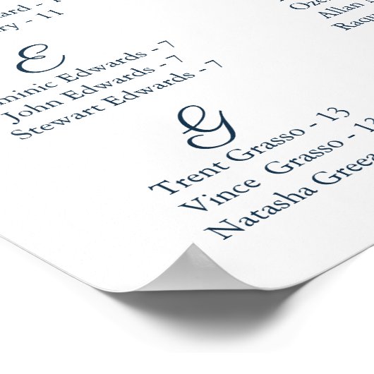 海軍とマルサラのフローラのアルファベット順の座席表 ポスター (角)