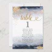 海軍と金ゴールド結婚の儀式表座図 (正面)