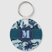 海軍カモフラージュ キーホルダー (正面)