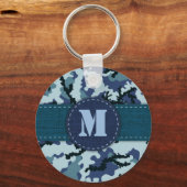 海軍カモフラージュ キーホルダー (正面)