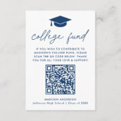 海軍台本モダン卒業大学基金 エンクロージャーカード (正面)