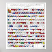 海軍旗 ポスター (正面)