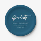 海軍白書経モダン業卒業パーティー ペーパープレート (正面)