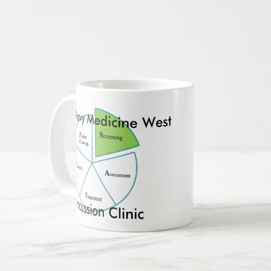 海軍薬の西の震動医院プロセス コーヒーマグカップ (正面左)