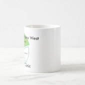 海軍薬の西の震動医院プロセス コーヒーマグカップ (中央)