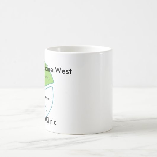 海軍薬の西の震動医院プロセス コーヒーマグカップ (中央)