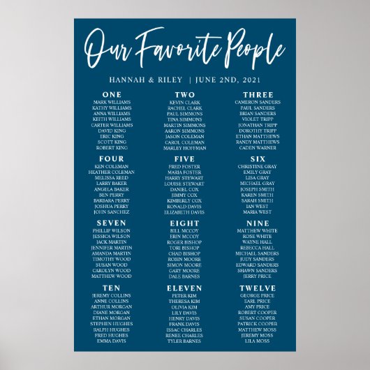 海軍 私たちの最も愛する人 ウェディング 席順表 ポスター (正面)