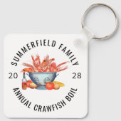 海鮮パーティー カスタムマッチング ファミリー ザリガニ パーティー キーホルダー (裏面)