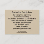 海、ナポリのカンパニア州、イタリアによるソレント 名刺 (裏面)