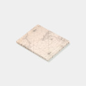 海 ポストイット (アングル)