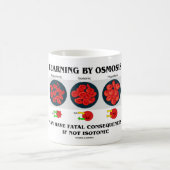 浸透の致命的な結果(生物学)によって学ぶこと コーヒーマグカップ (中央)