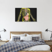 消化器系 キャンバスプリント (インサイチュ (寝室))