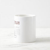 消去の絞首刑執行人のマグを乾燥して下さい コーヒーマグカップ (中央)