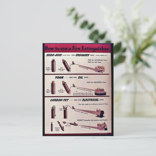 消火器の使用方法 ポストカード (スタンド正面)