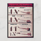 消火器の使用方法 ポストカード (正面)