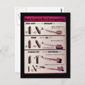 消火器の使用方法 ポストカード (正面/裏面)