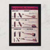 消火器の使用方法 ポストカード (正面)