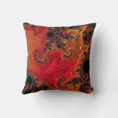 消火美しい用クッション クッション (裏面)