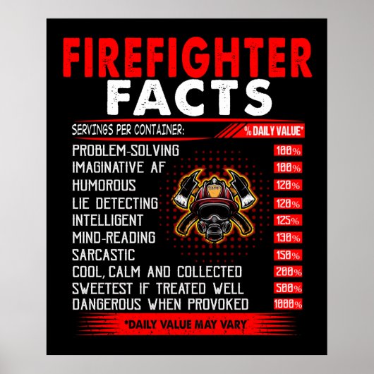 消防士ギフト | Fire fighter Facts Gives ポスター (正面)