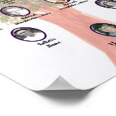 消音水彩緑葉ファミリーツリーポスター ポスター (角)