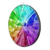 液体色 ダーツボード (正面右)