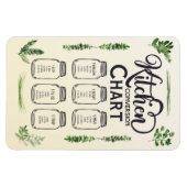 液体計測変換チャート4x6 マグネット (横)