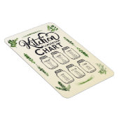 液体計測変換チャート4x6 マグネット (右側)