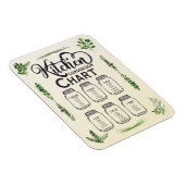 液体計測変換図 マグネット (右側)