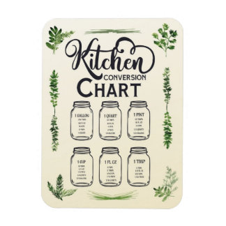 液体計測変換図 マグネット