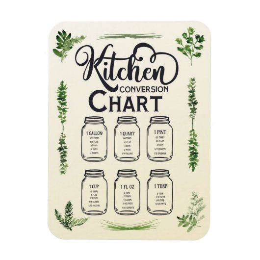 液体計測変換図 マグネット (縦)