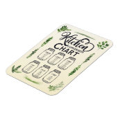 液体計測変換図 マグネット (左側)