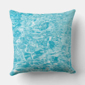 液体青白抽象芸術装飾用クッション クッション (裏面)
