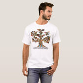液化天然ガスの実験室のTシャツ Tシャツ (正面フル)