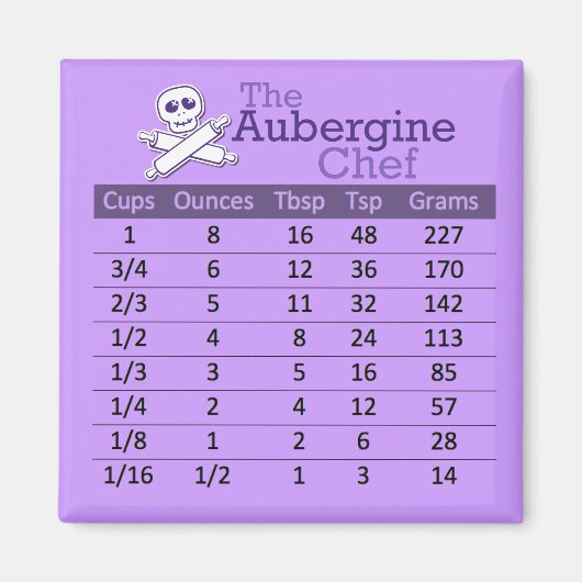 液量変換磁石 マグネット (正面)