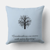 淡いブルー8の名前及び日付に黒い祖母の木 クッション (裏面)