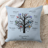 淡いブルー8の名前及び日付に黒い祖母の木 クッション (ブランケット)