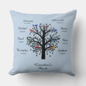 淡いブルー8の名前及び日付に黒い祖母の木 クッション (正面)