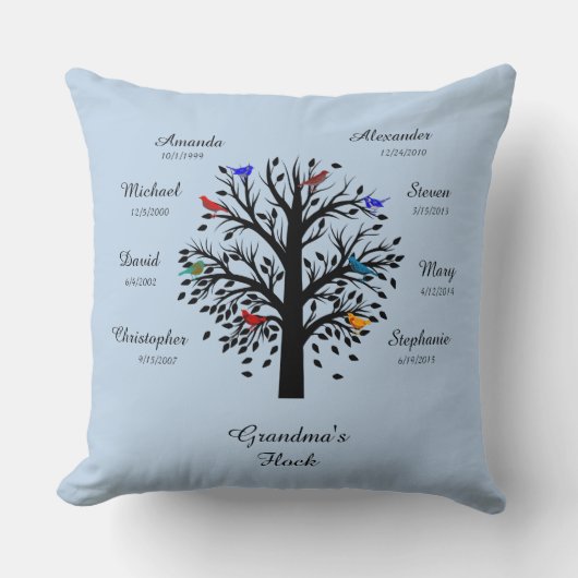 淡いブルー8の名前及び日付に黒い祖母の木 クッション (正面)