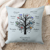 淡い色のな灰色、8つの名前及び日付に黒い祖母の木 クッション (ブランケット)